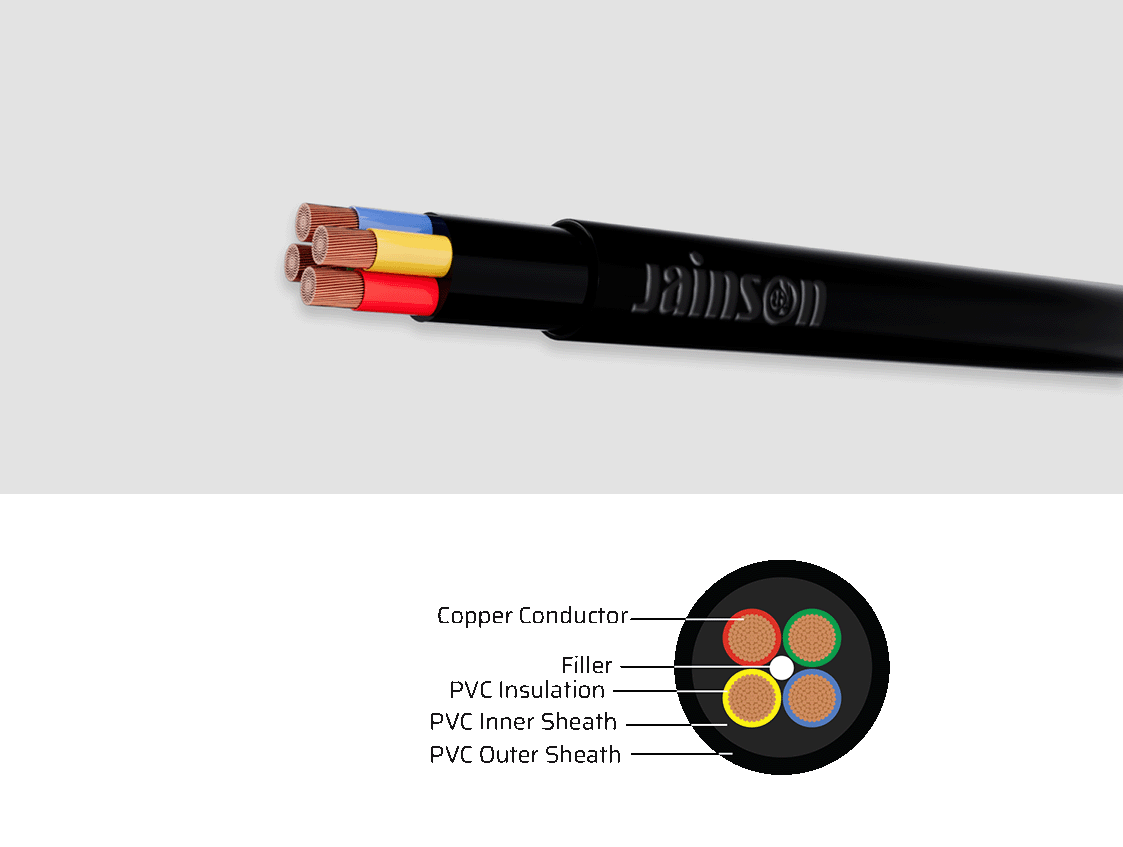 Jainson PVC Flexible Welding Cable